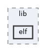 include/lib/elf
