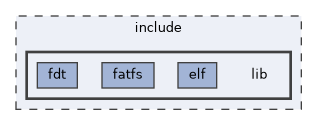 include/lib