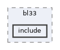 utils/bl33/include