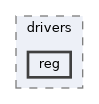 include/drivers/reg